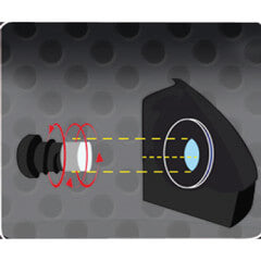 Strobe LED lamp Wit Driedubbele Flits