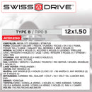 Slotbouten set -Type A- 12x125