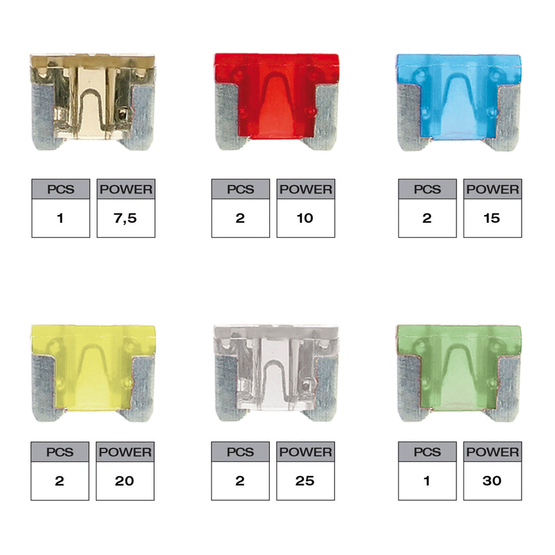 MiniI Zekeringen 10St Laag profiel