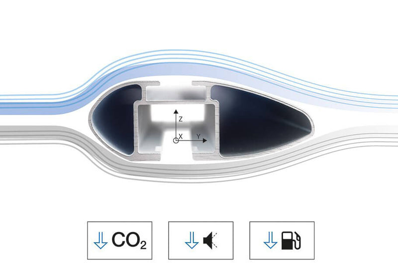 Cruz dakdragerset Airo FIX geschikt voor Ssangyong Tivoli (2015-)