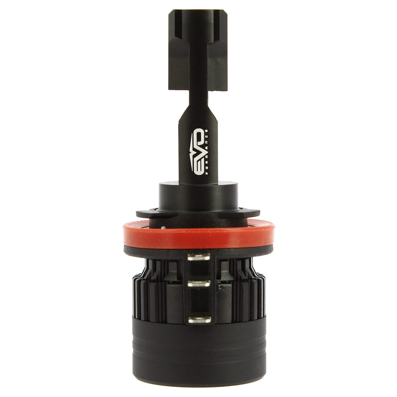 LED Koplamp Conversie Setje H15 6.000K 12/24V 3200LM